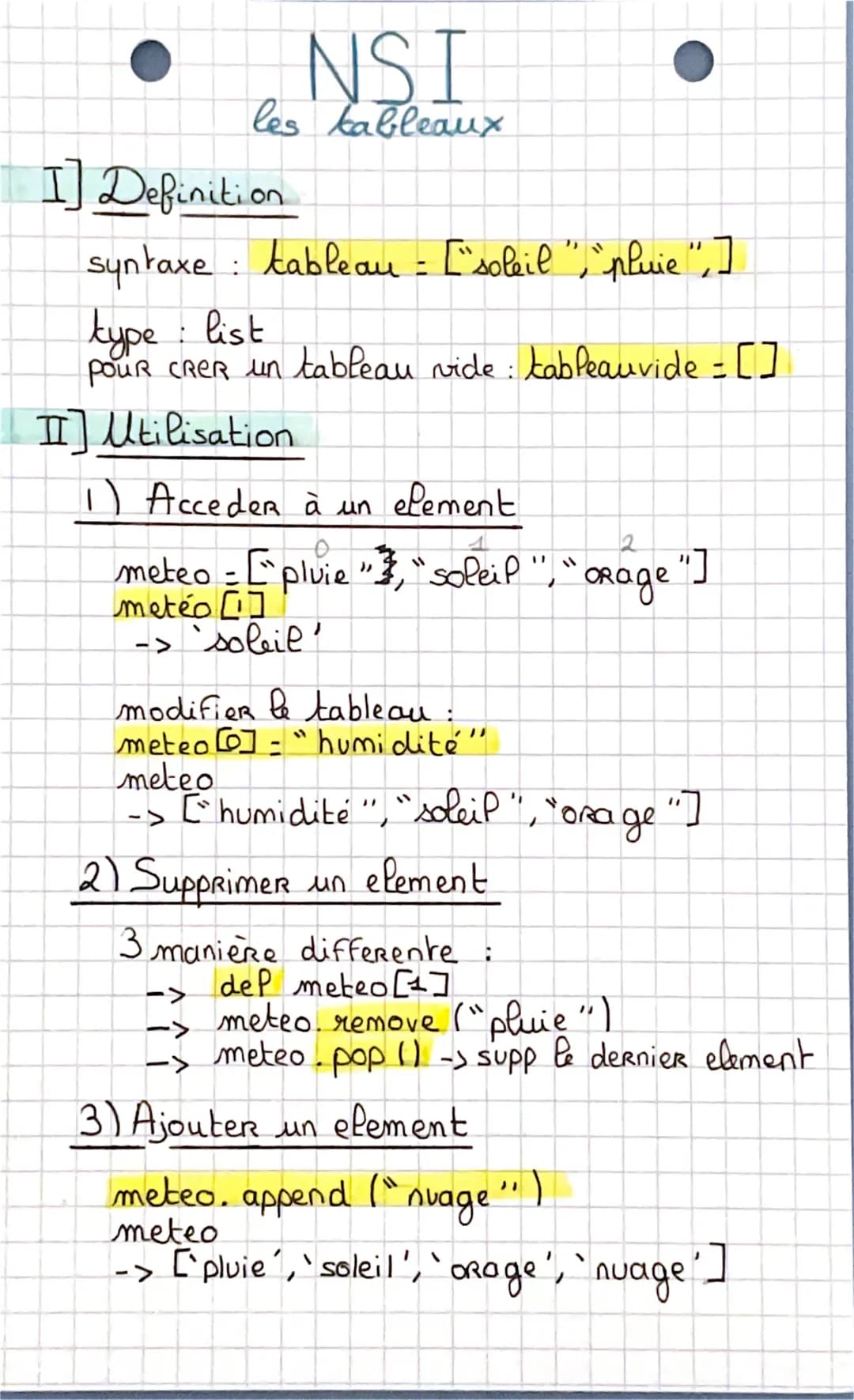 NSI
les tableaux
I] Definition
syntaxe: tableau = ["soleil ", "pluie", ]
type: list
POUR CRER un tableau vide: tableauvide = []
II] Utilisat