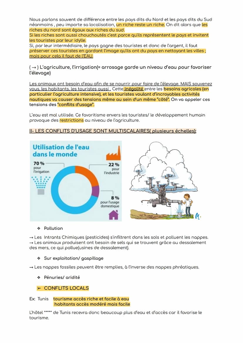 I-DANS UN CONTEXTE DE CONSOMMATION CROISSANTE SOURCE DE TENSIONS
MULTIPLES
PB: Depuis 1950, la consommation d'eau a augmenté de trois fois s
