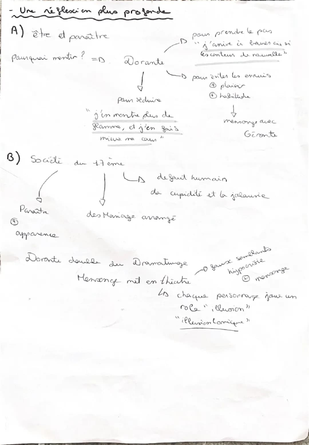 - Un univers d'apparence
A)
-D champs lesx du rensonge
Lo noms
commuuns = "rêverie"" menteries""Contes"
LD
"antifices" pièce (Tromperis,
moq