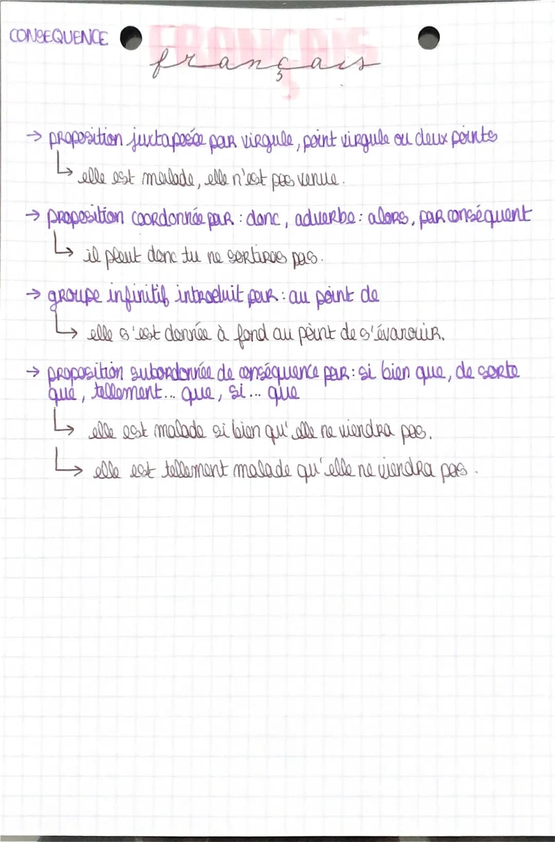 français
proposition subordonnée de cause par: parce que, puisque, sous
prétexte que
CAUSE
↳>
'elle n'est pas venue parce qu'elle est malade