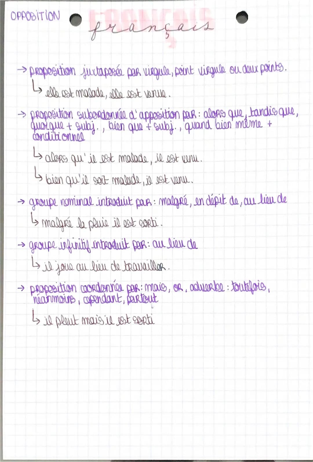 français
proposition subordonnée de cause par: parce que, puisque, sous
prétexte que
CAUSE
↳>
'elle n'est pas venue parce qu'elle est malade