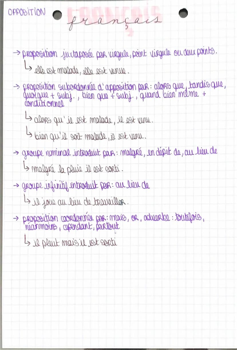 français
proposition subordonnée de cause par: parce que, puisque, sous
prétexte que
CAUSE
↳>
'elle n'est pas venue parce qu'elle est malade