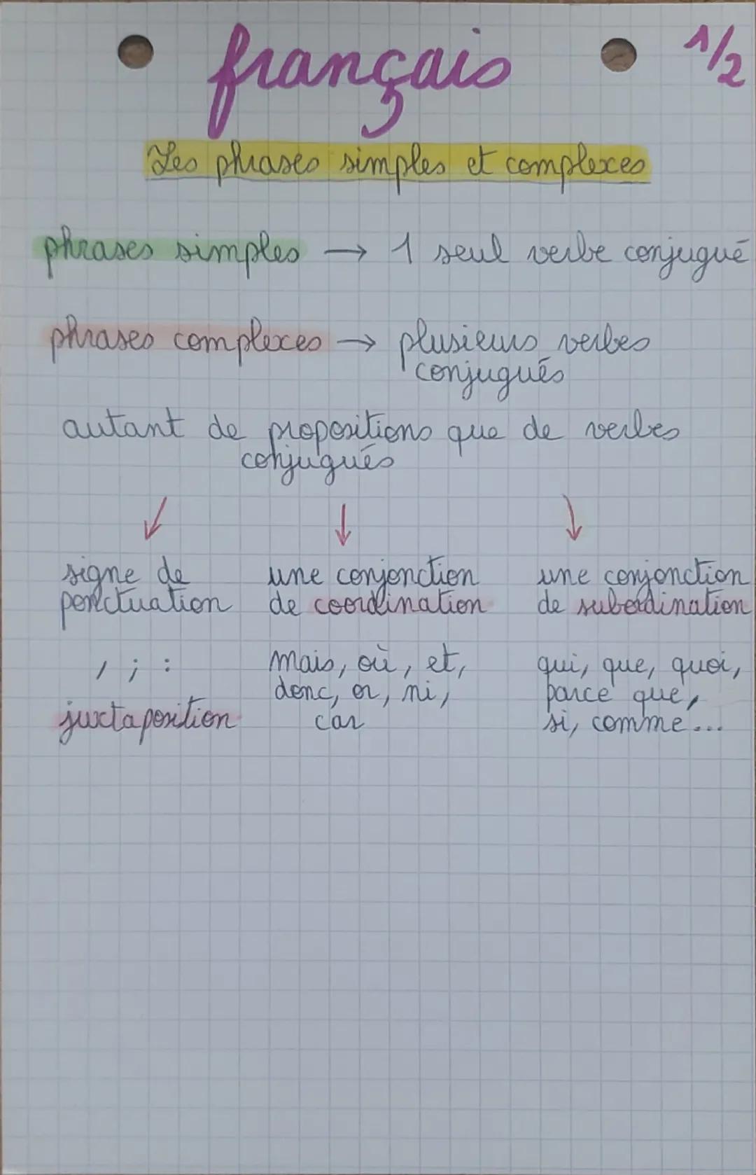 Les phrases simples et complexes