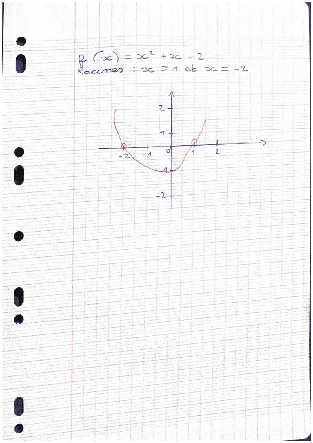 !
mathématiques révisions are
equations du second degré
nd
Resolution d'une équation du 2
degré
équation du second degré
#
bexte
= 0 aña bat