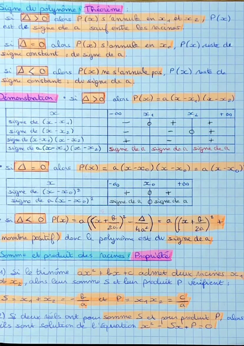 MATHEMATIQUES
Equations et inequations du 2nd degré
Definitions!
brnome
equation du second degré à une inconnue
+bx+c
ax
racine d'un polynom