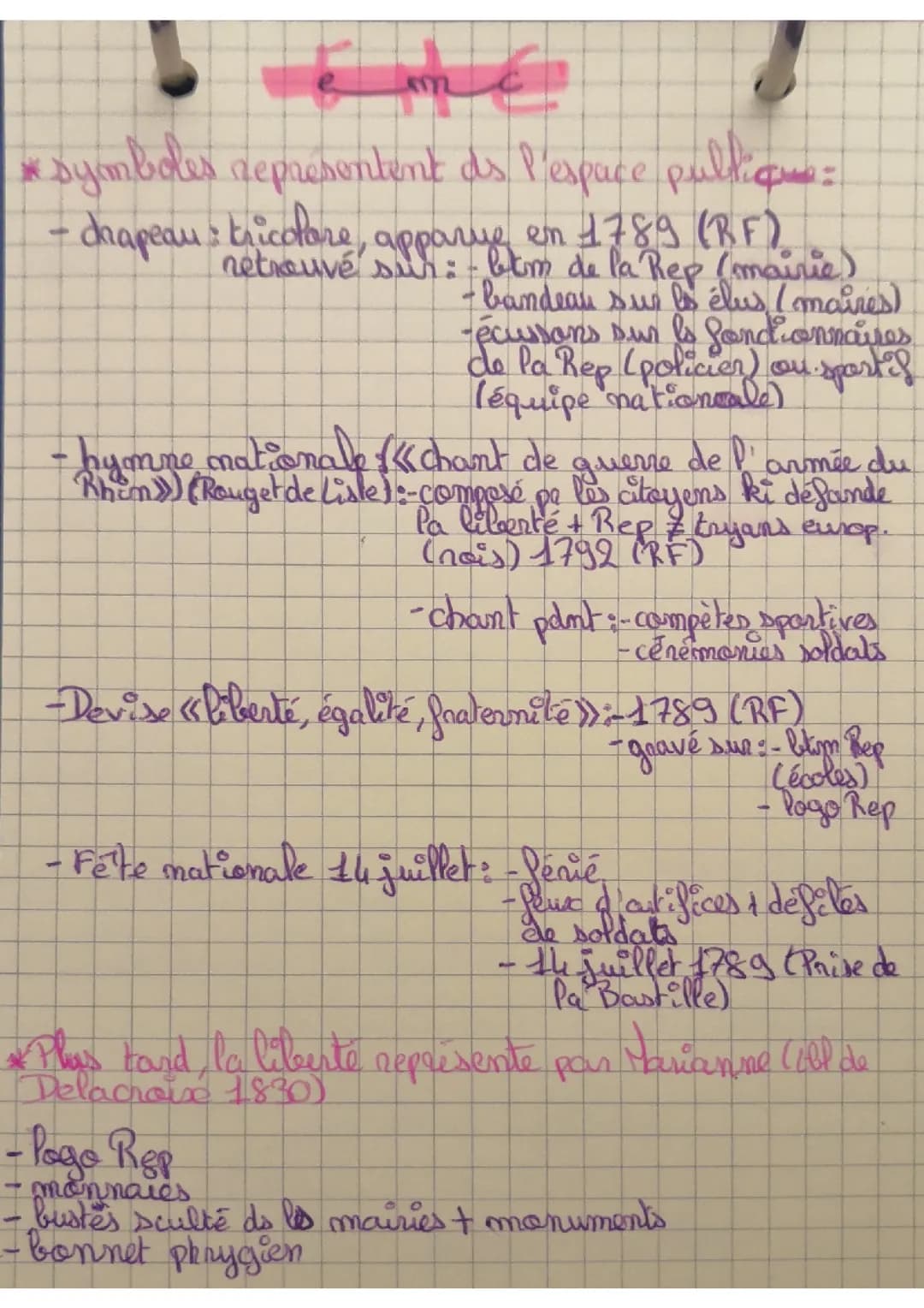 Symboles, Valeurs et Principes de la Ve (5e) République 