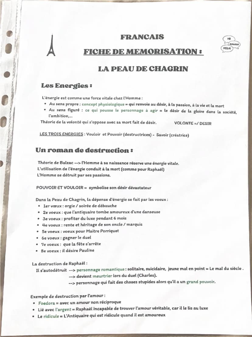 FRANCAIS
FICHE DE MEMORISATION:
LA PEAU DE CHAGRIN
La Peau de Chagrin : introduction
Ecrit en 1831 par Honoré de Balzac.
--> écrit dans un c
