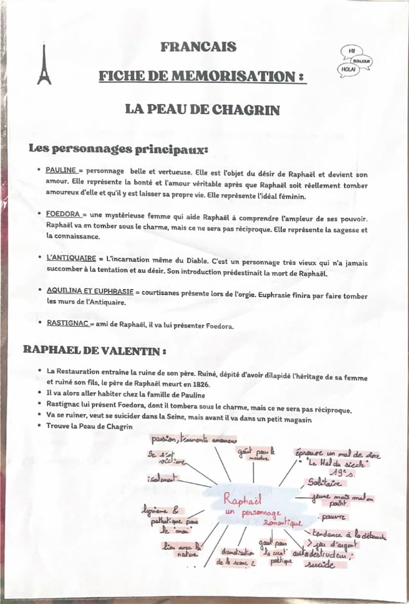 FRANCAIS
FICHE DE MEMORISATION:
LA PEAU DE CHAGRIN
La Peau de Chagrin : introduction
Ecrit en 1831 par Honoré de Balzac.
--> écrit dans un c