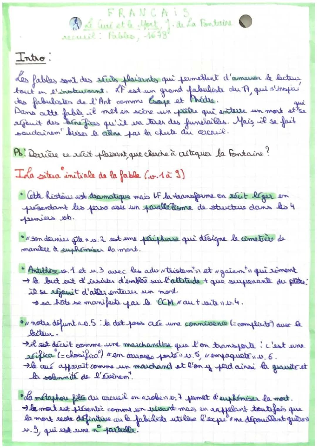 Analyse linéaire J. De la Fontaine Le curé et le mort