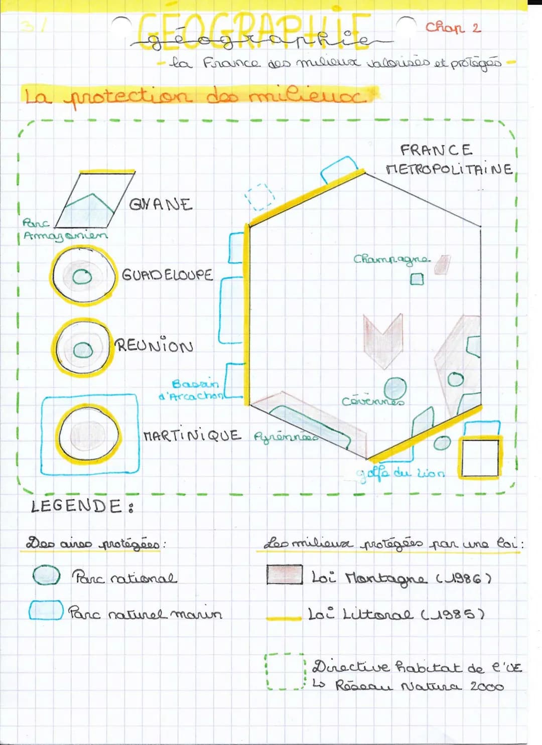 Chap. 2
la France des milieux valorisés et protégés
géographie
milieu ensemble des déments physiques ( reliefs, climat, vegetation)
plus ou 