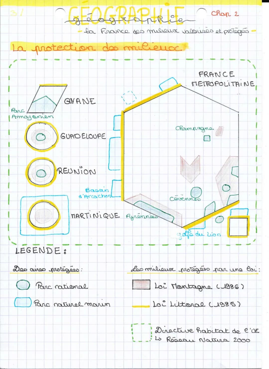 Chap. 2
la France des milieux valorisés et protégés
géographie
milieu ensemble des déments physiques ( reliefs, climat, vegetation)
plus ou 