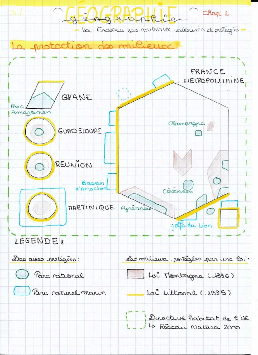 Chap. 2
la France des milieux valorisés et protégés
géographie
milieu ensemble des déments physiques ( reliefs, climat, vegetation)
plus ou 