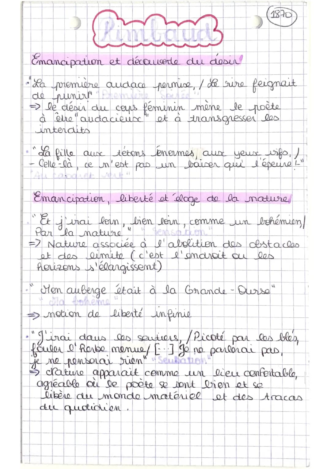 Citation dissertation 