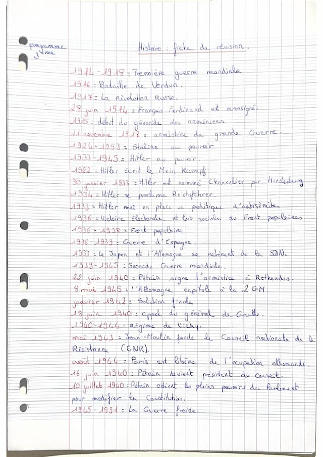 Know Dates histoire 3eme brevet  thumbnail