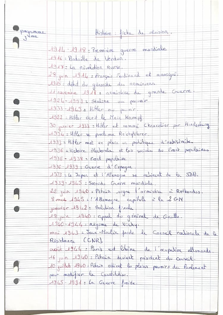 Know Dates histoire 3eme brevet  thumbnail