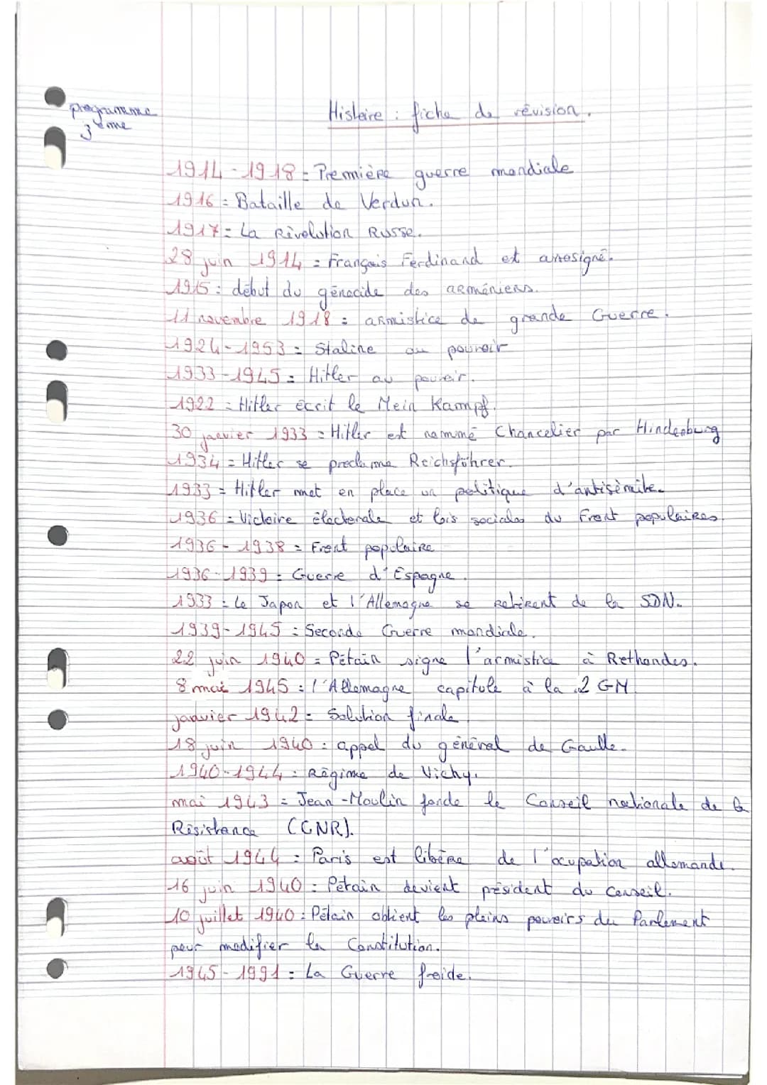 Dates histoire 3eme brevet 