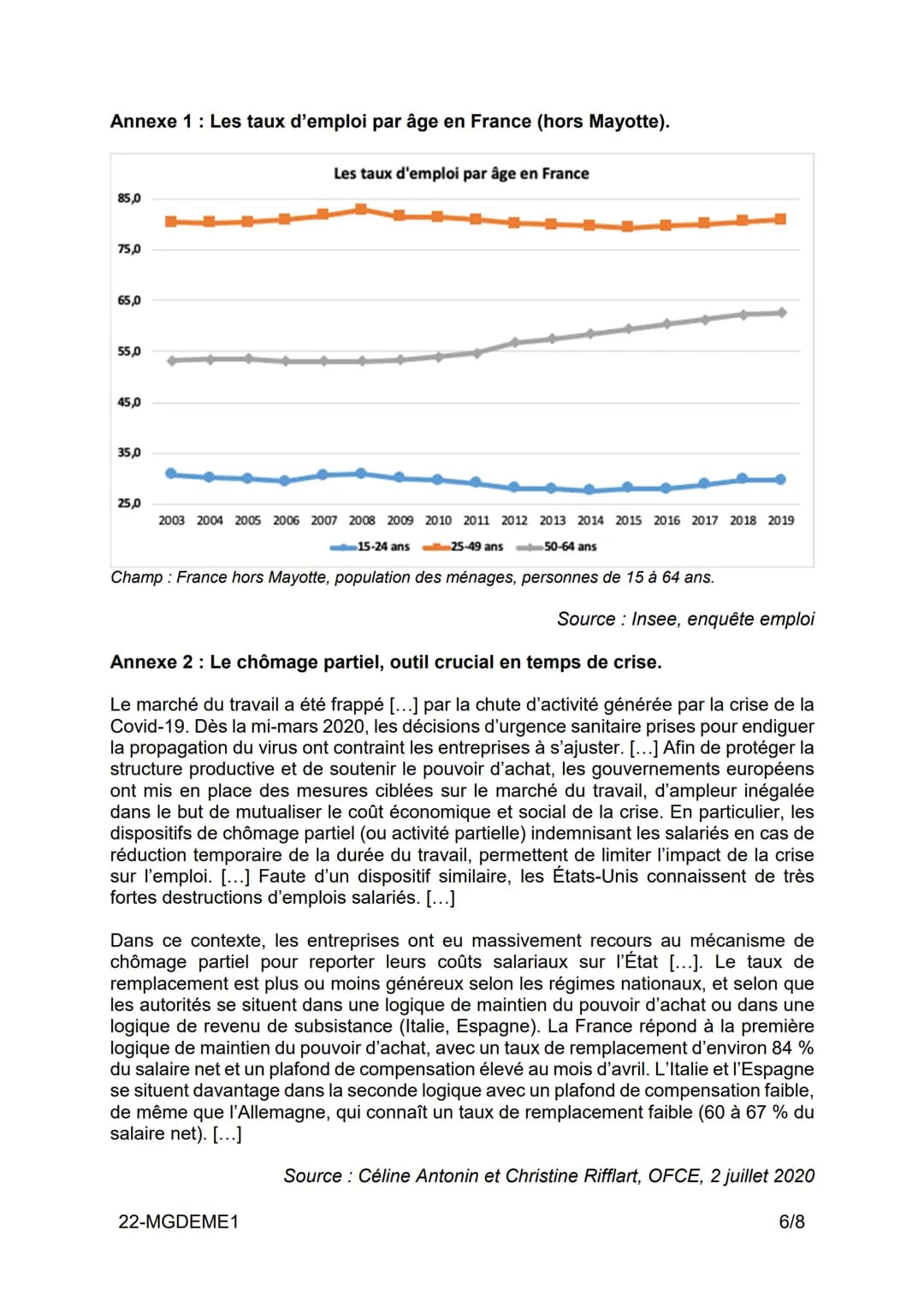 BACCALAURÉAT TECHNOLOGIQUE
ÉPREUVE D'ENSEIGNEMENT DE SPÉCIALITÉ
SCIENCES ET TECHNOLOGIES DU
MANAGEMENT ET DE LA GESTION
SESSION 2022
Droit e