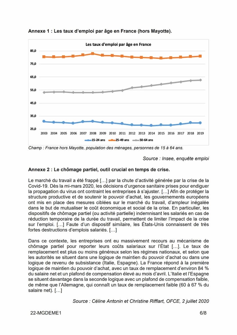 BACCALAURÉAT TECHNOLOGIQUE
ÉPREUVE D'ENSEIGNEMENT DE SPÉCIALITÉ
SCIENCES ET TECHNOLOGIES DU
MANAGEMENT ET DE LA GESTION
SESSION 2022
Droit e