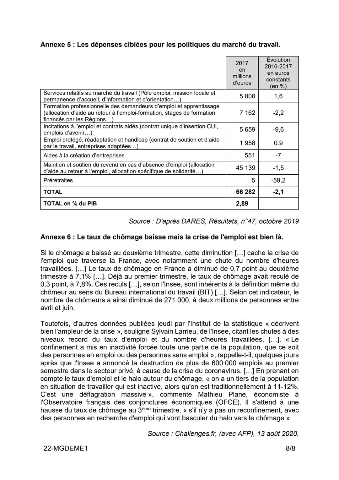 BACCALAURÉAT TECHNOLOGIQUE
ÉPREUVE D'ENSEIGNEMENT DE SPÉCIALITÉ
SCIENCES ET TECHNOLOGIES DU
MANAGEMENT ET DE LA GESTION
SESSION 2022
Droit e