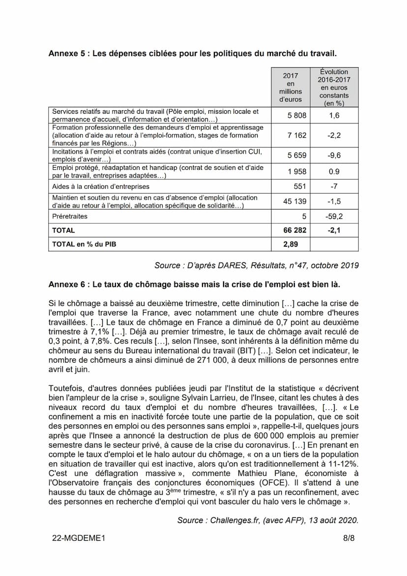 BACCALAURÉAT TECHNOLOGIQUE
ÉPREUVE D'ENSEIGNEMENT DE SPÉCIALITÉ
SCIENCES ET TECHNOLOGIES DU
MANAGEMENT ET DE LA GESTION
SESSION 2022
Droit e