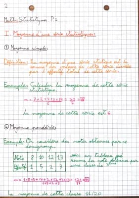 Know  les statistiques  thumbnail