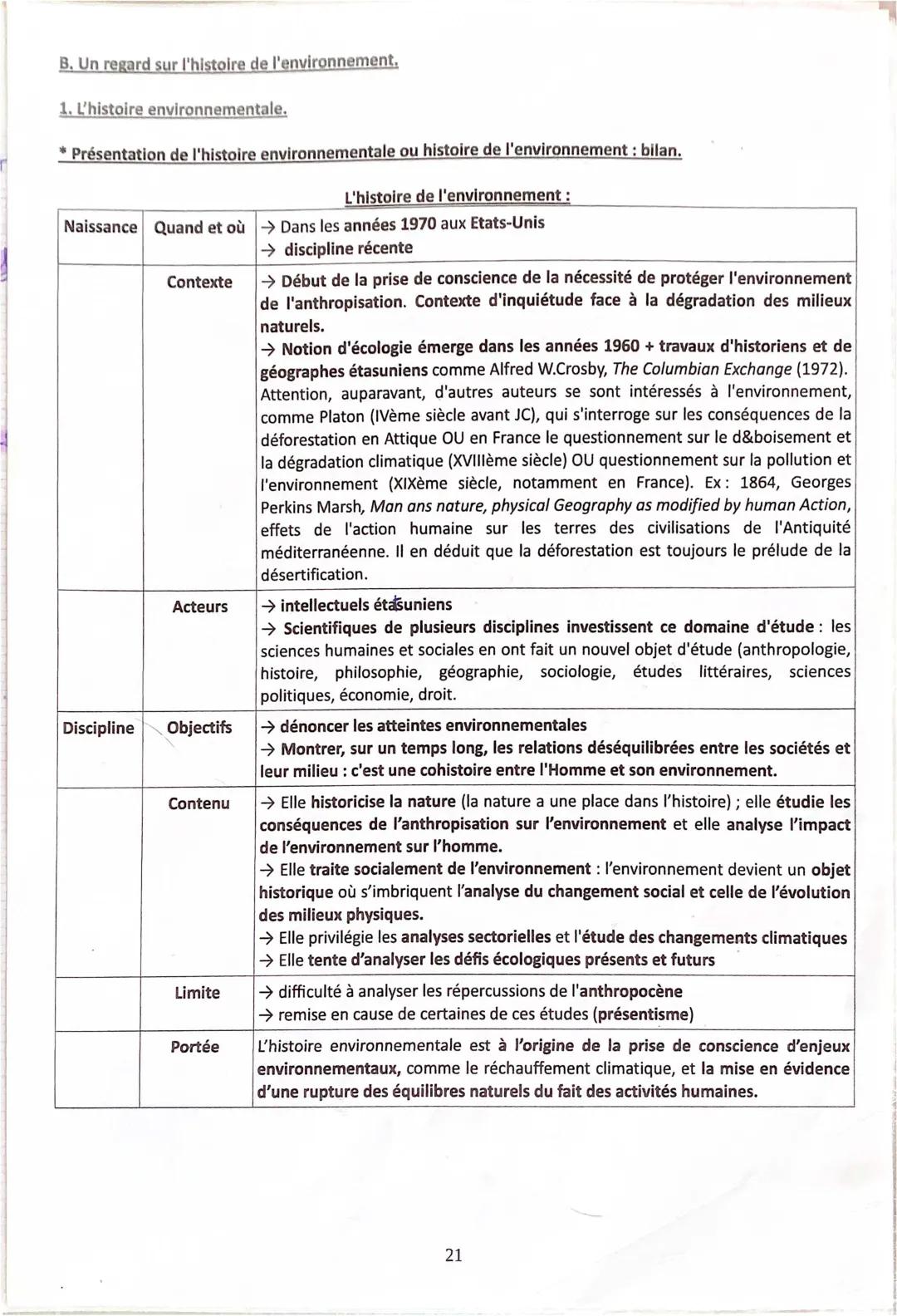 Histoire de l'environnement: PDF et petite histoire