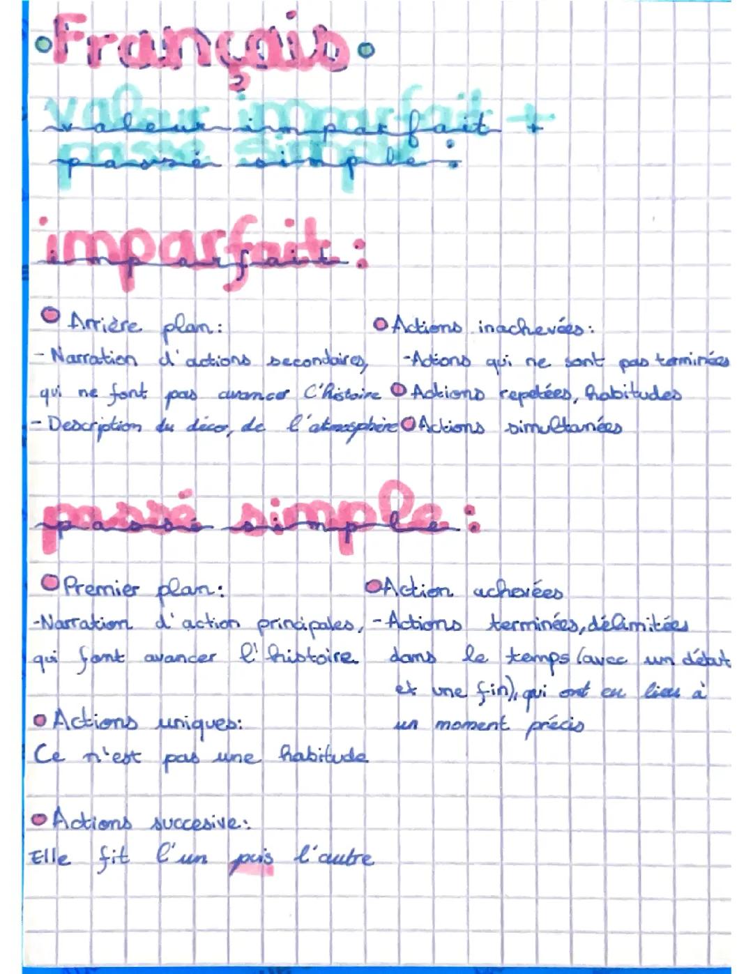 valeurs de l'imparfait et du passé simple 