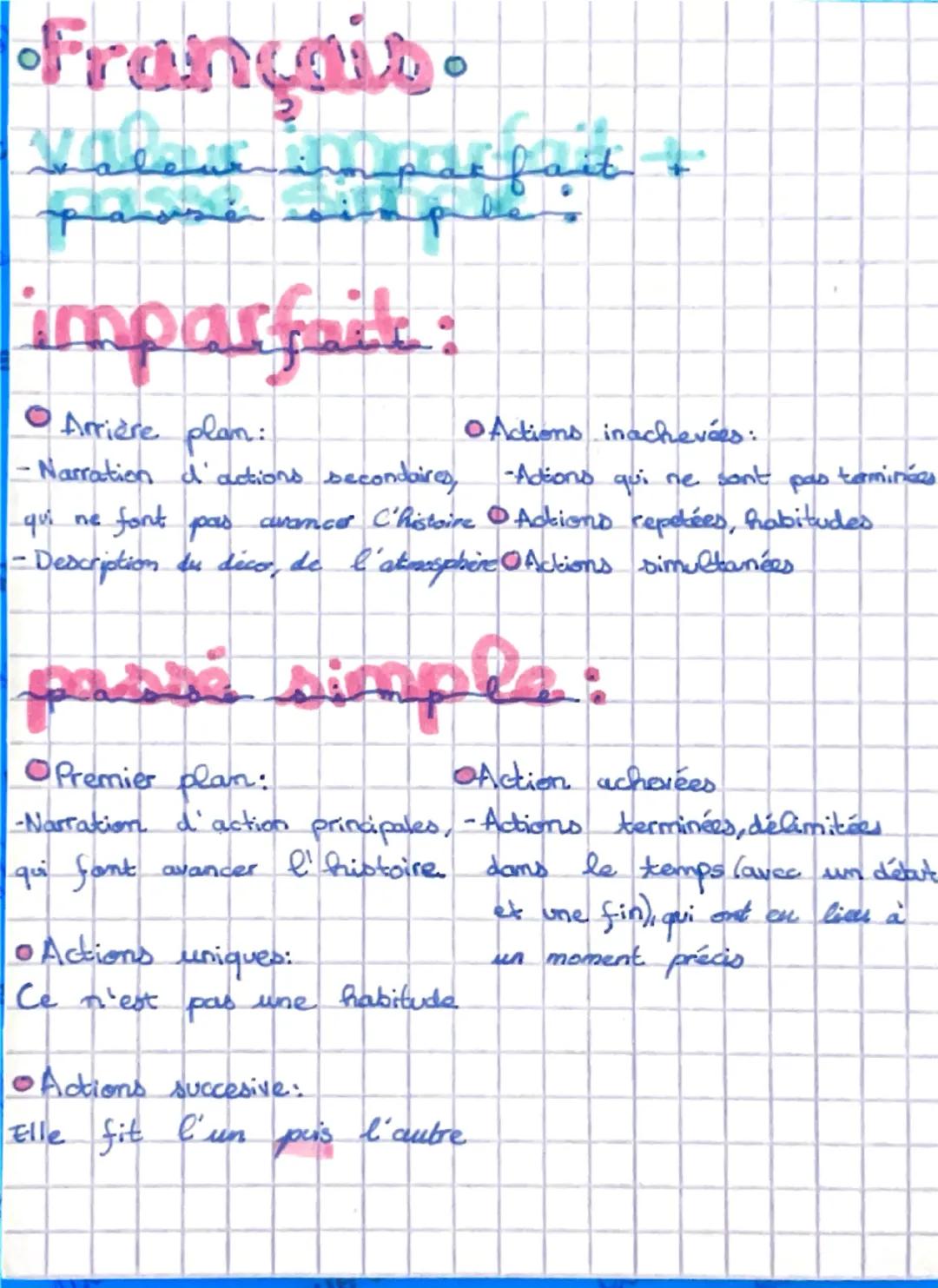 •Français.
Valeur im préfact
imparfait:
• Arrière plan:
- Narration d'actions secondaires,
qui ne
font pas curancer C'histoire
Actions inach
