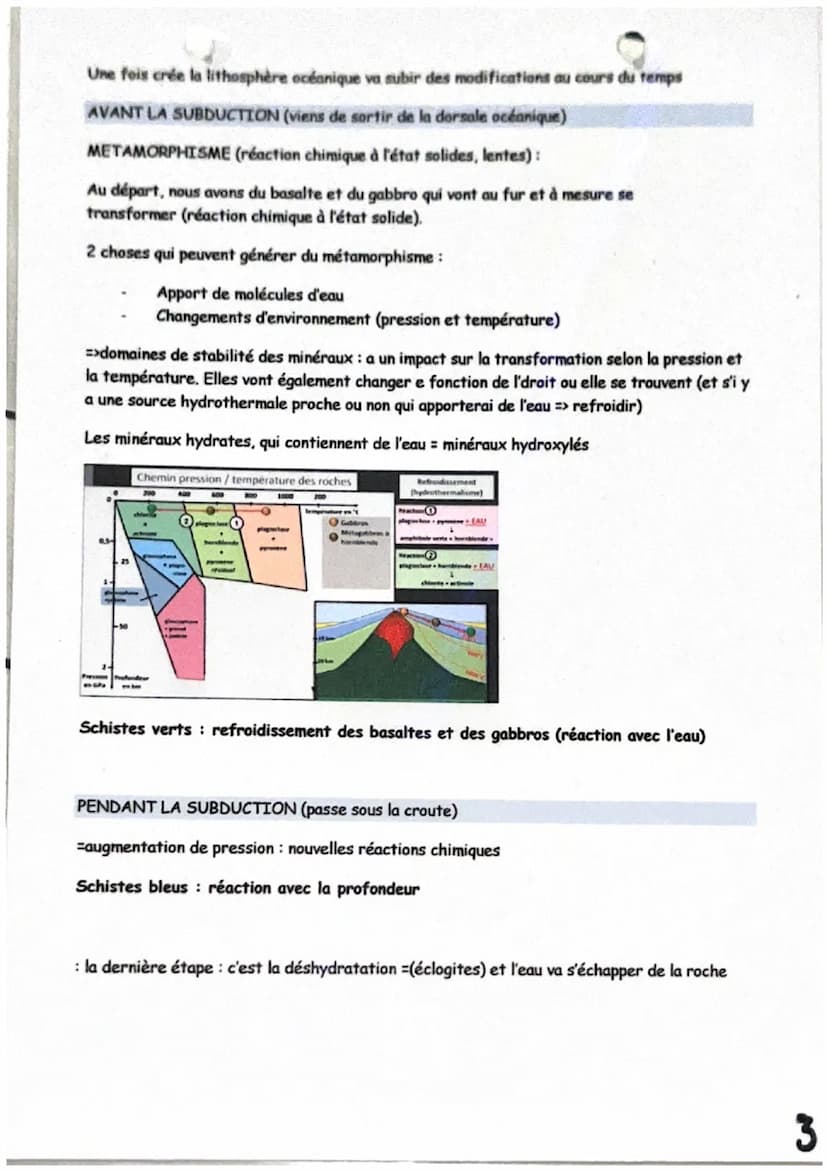 ma
1
Structure du globe:
MANTEAU
(pariatite)
Waghin
LUZ (1)
Schéma bilan des roches :
protro
peide
d=23
crou
accanique
Mise en place de la n