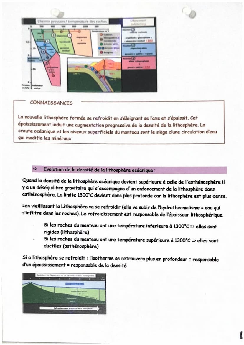 ma
1
Structure du globe:
MANTEAU
(pariatite)
Waghin
LUZ (1)
Schéma bilan des roches :
protro
peide
d=23
crou
accanique
Mise en place de la n