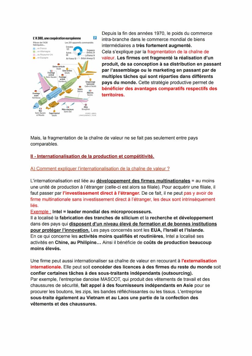 Chapitre 2 : Quels sont les fondements du commerce international et de
l'internationalisation de la production ?
Introduction :
La pandémie 