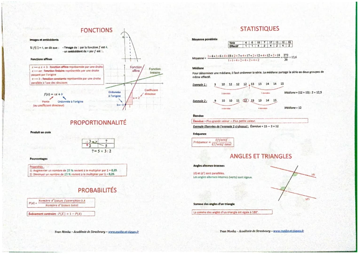 Règle des signes
Par exemple: (-2) x3 = -6
mais attention:-2+3=1
Fractions
Puissances
D
CALCULS NUMÉRIQUES
Gaxaxaxxa,
n fois
a w 1
Divisibil