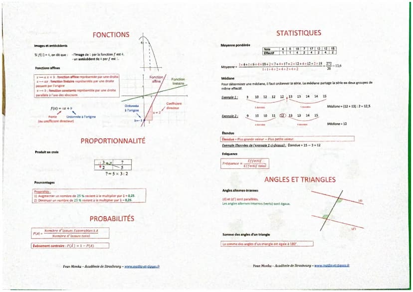 Règle des signes
Par exemple: (-2) x3 = -6
mais attention:-2+3=1
Fractions
Puissances
D
CALCULS NUMÉRIQUES
Gaxaxaxxa,
n fois
a w 1
Divisibil