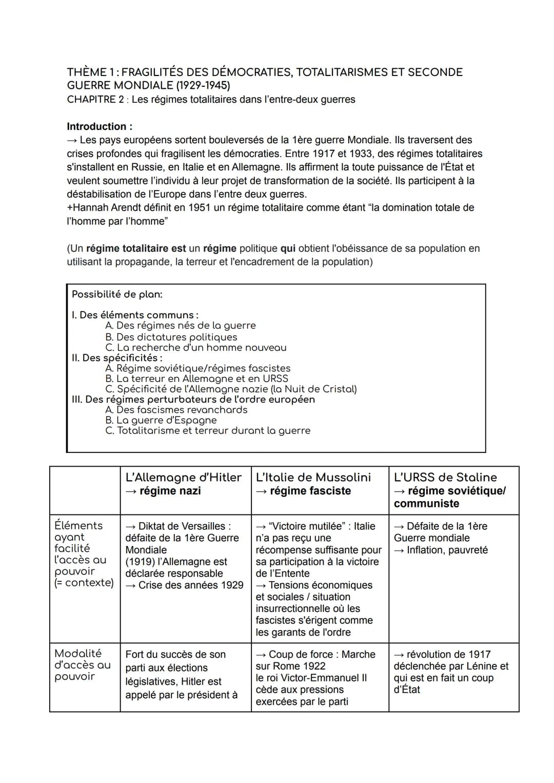 THÈME 1: FRAGILITÉS DES DÉMOCRATIES, TOTALITARISMES ET SECONDE
GUERRE MONDIALE (1929-1945)
CHAPITRE 2 : Les régimes totalitaires dans l'entr