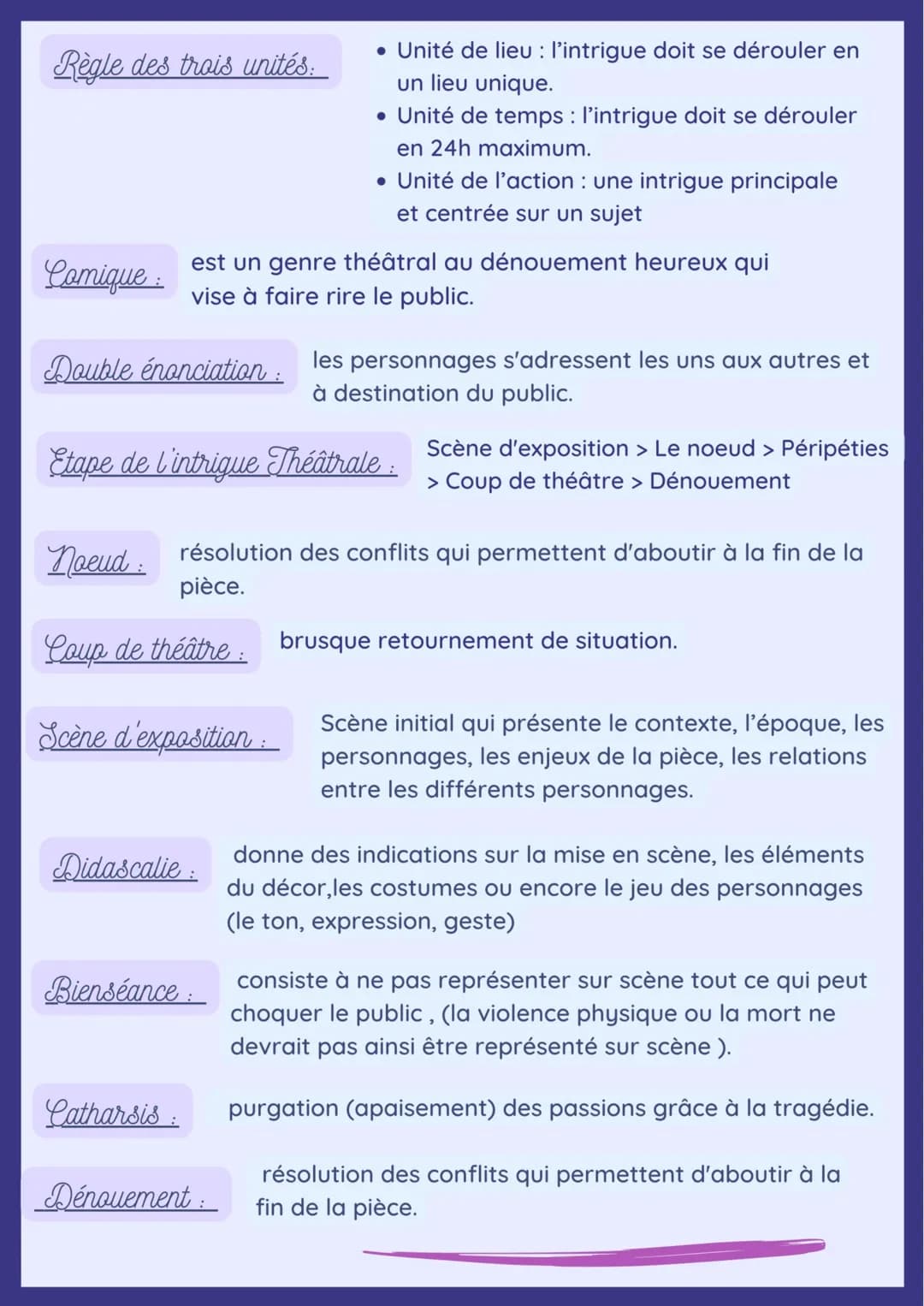 Le vocabulaire du théâtre
L'art de la conversation, exprimer ces sentiments et
séduire avec un langage vif et proche du cœur.
Notamment en j