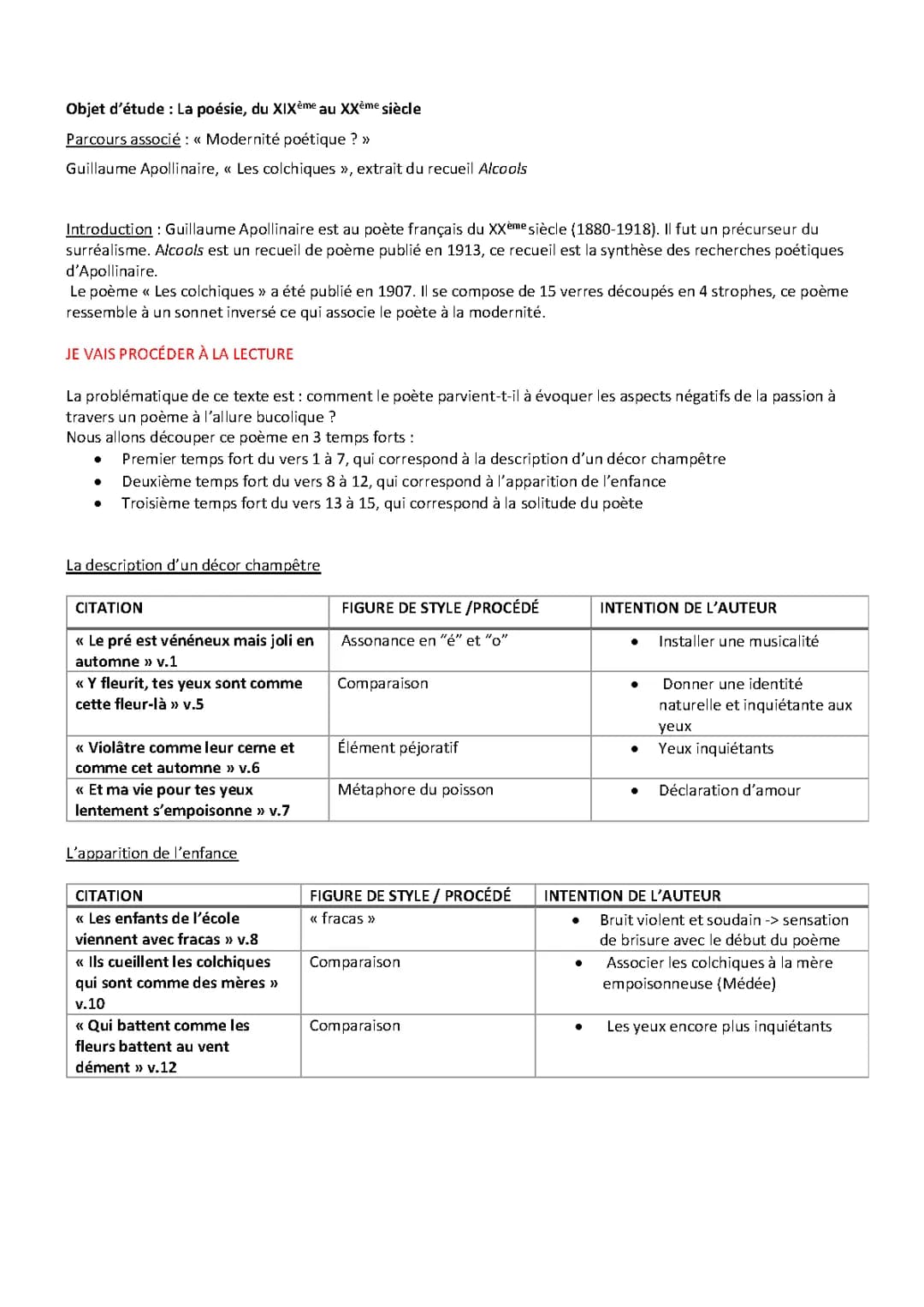 Analyse linéaire de « Les colchiques », Guillaume Apollinaire 
