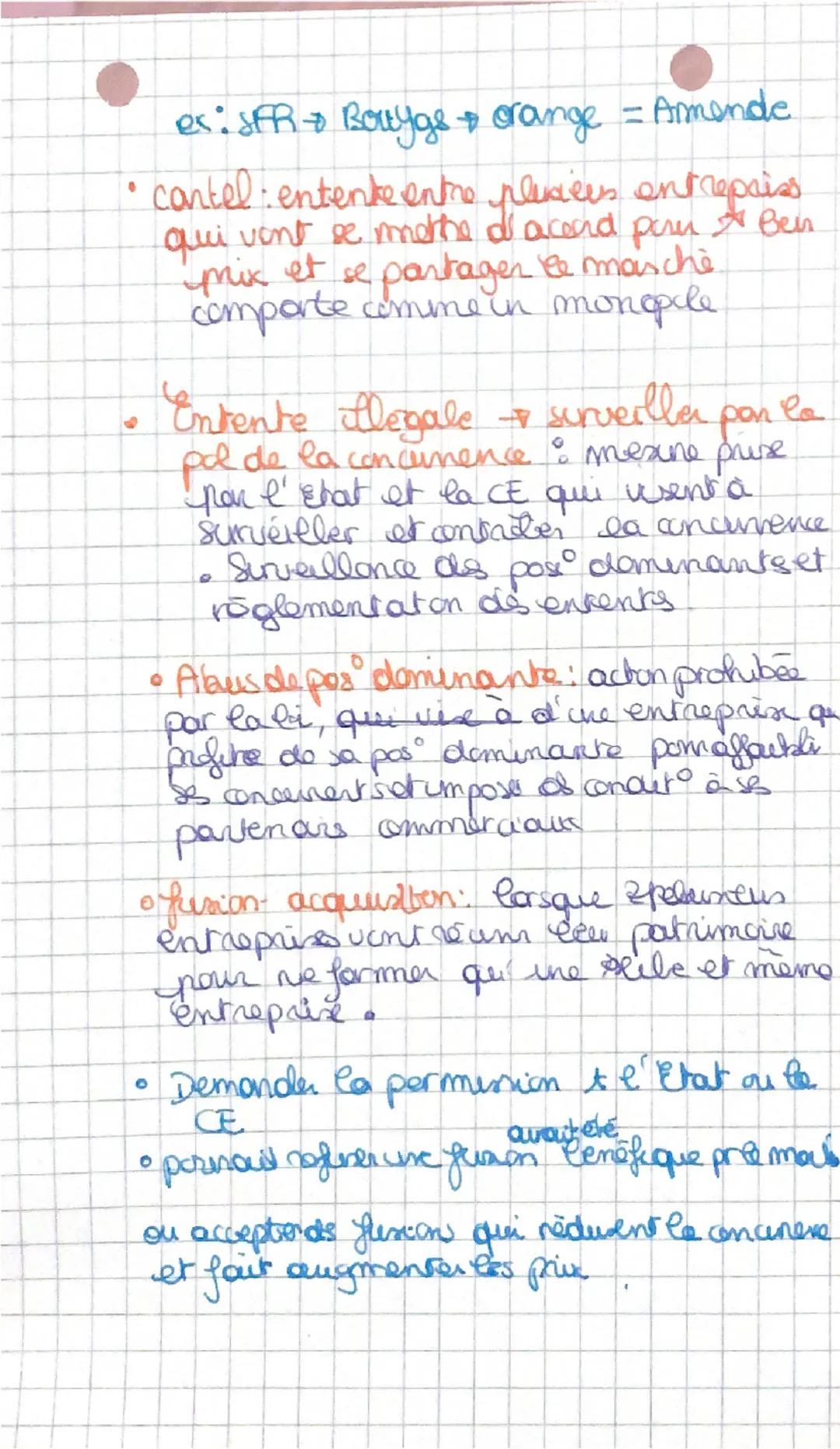 Marche imparfaitent
CONCurrentiels
• marche imparfaitement concurrentiels:
SONE les marchés qui ne répondent pas
Au condition De la CPP elsp