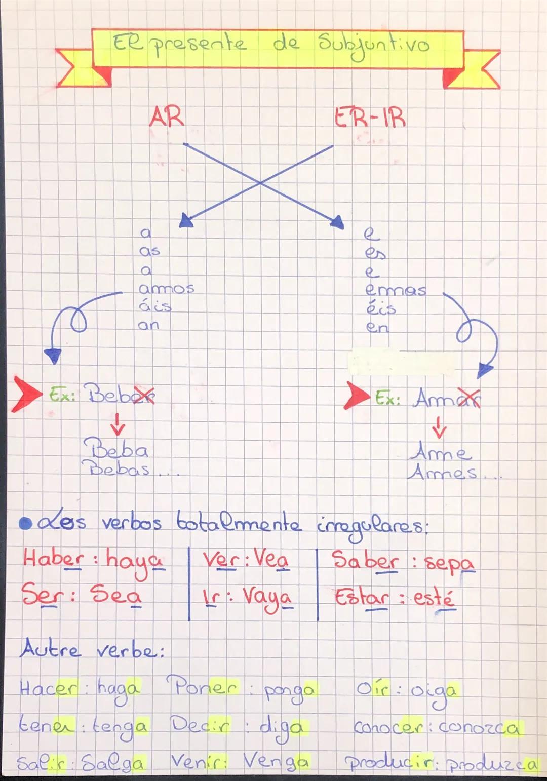> El presente de subjuntivo

AR

ER-IR

a
as
a

e
es
e
amos

emas
áis
an
eis
en

Ex: Beb

↓

Beba
Bebas

Ex: Amar

↓

Ame
Ames

•Los verbos 