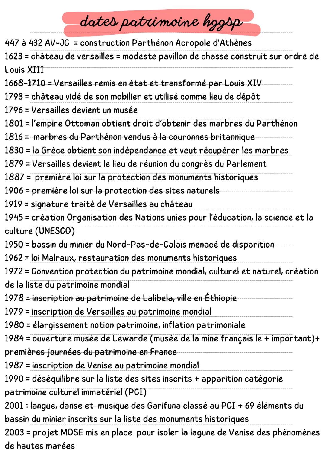 Patrimoine HGGSP Fiche de Révision PDF - Dates, Cours et Dissertation Corrigée