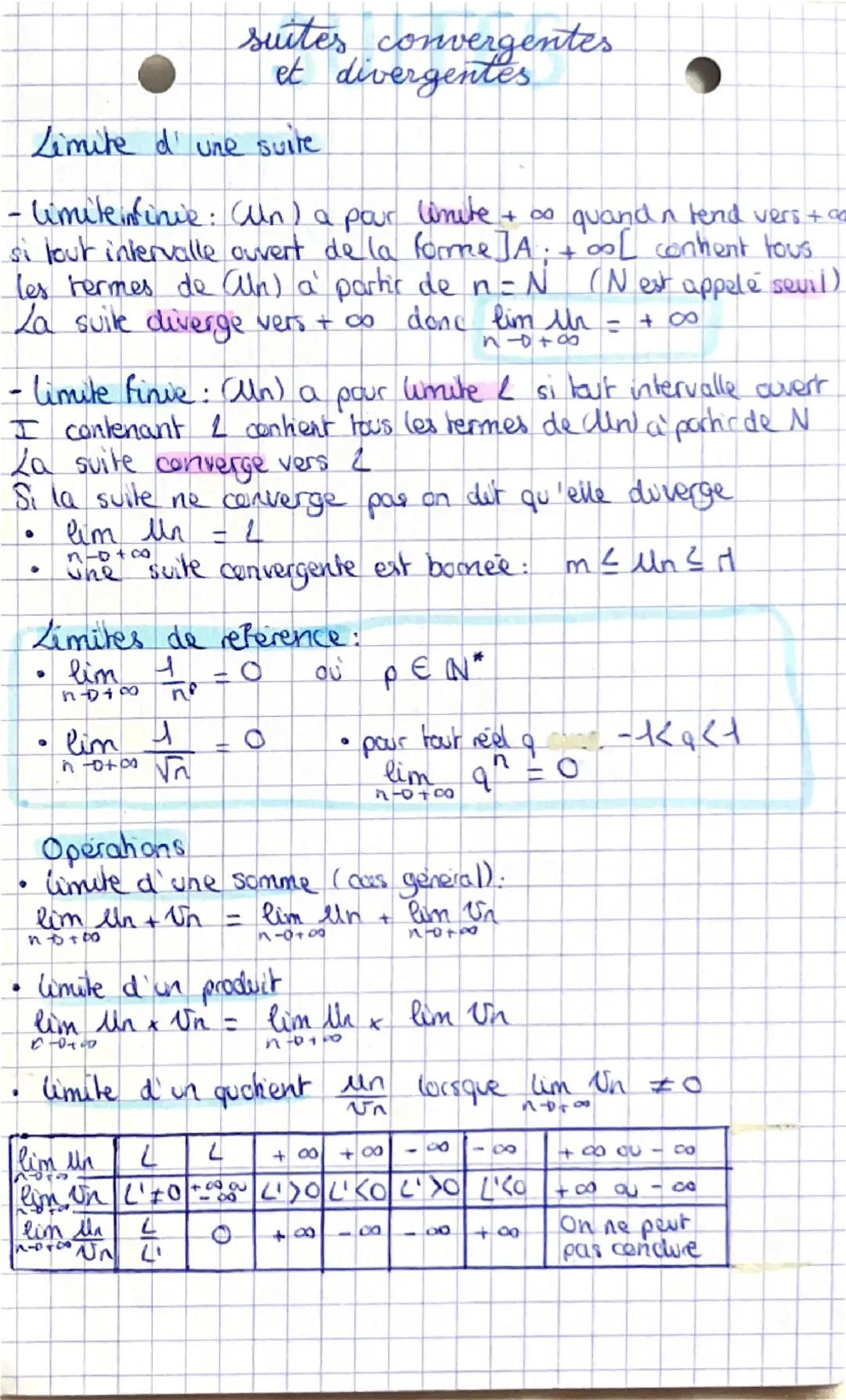 Hatho
suite numerirque: une succession de nombres reels ardennes
A un rang dennen, on associe un nombre reel Un
Lorsque le terme general Un 