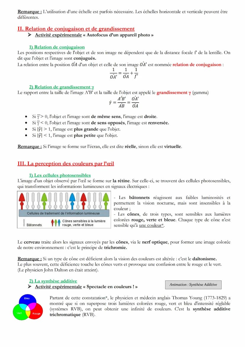 I. Les lentilles convergentes
1) Définition et schématisation
Une lentille est un milieu transparent constitué de verre
ou de matière plasti
