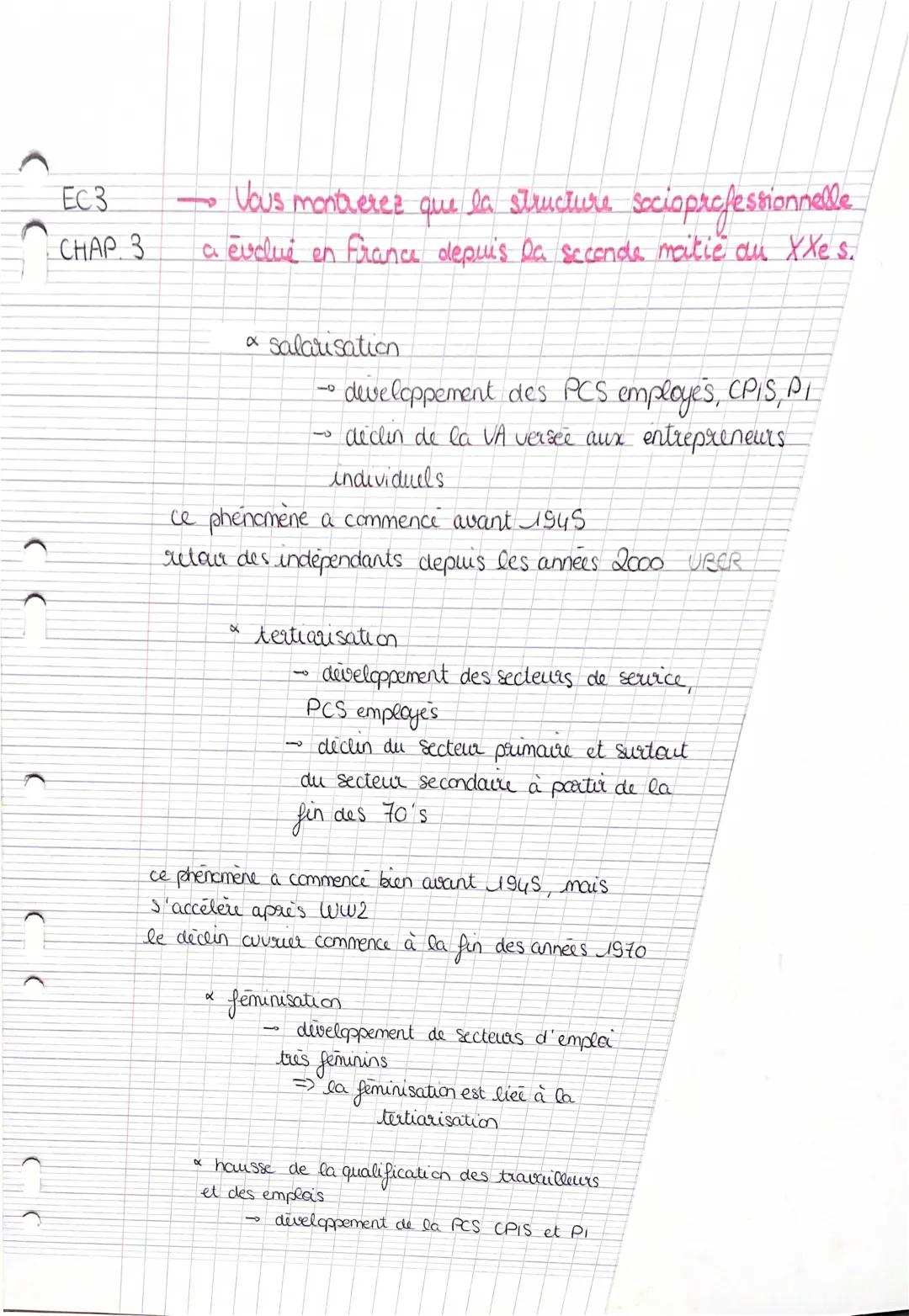 Évolution de la structure socioprofessionnelle en France depuis 1950 et SES Terminale