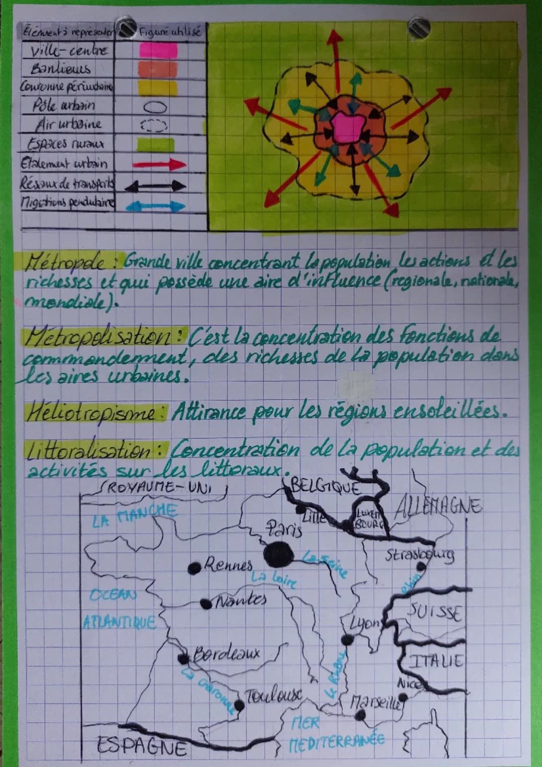 Geographie
Problématique: Comment l'urbanisation et
la mondialisation transformment-elles les modes
de vie et l'organisation du territoire f