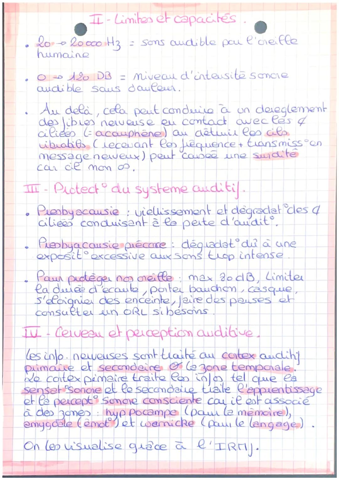# Theme Son musique
porteurd infamation

I-L'oreille, organe seuscrielle de l'audition

*   d'oreille externe capte les ondes sanaes
grâce a