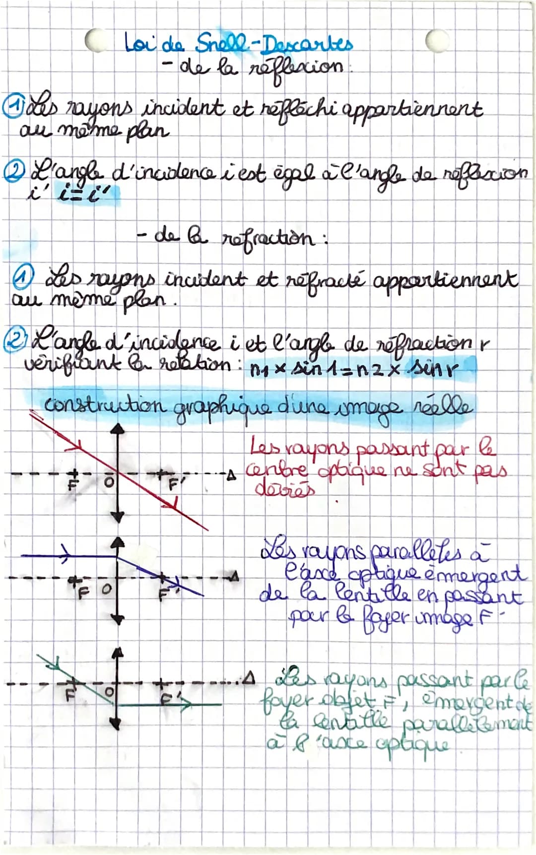 physique
C
Normale Rayon réfléchi
REFLECTION ET REFRACTION
LASER
Payon incidental
Surface separation (dioptre)
I
milieu 1
milieu 2
Rayon réf