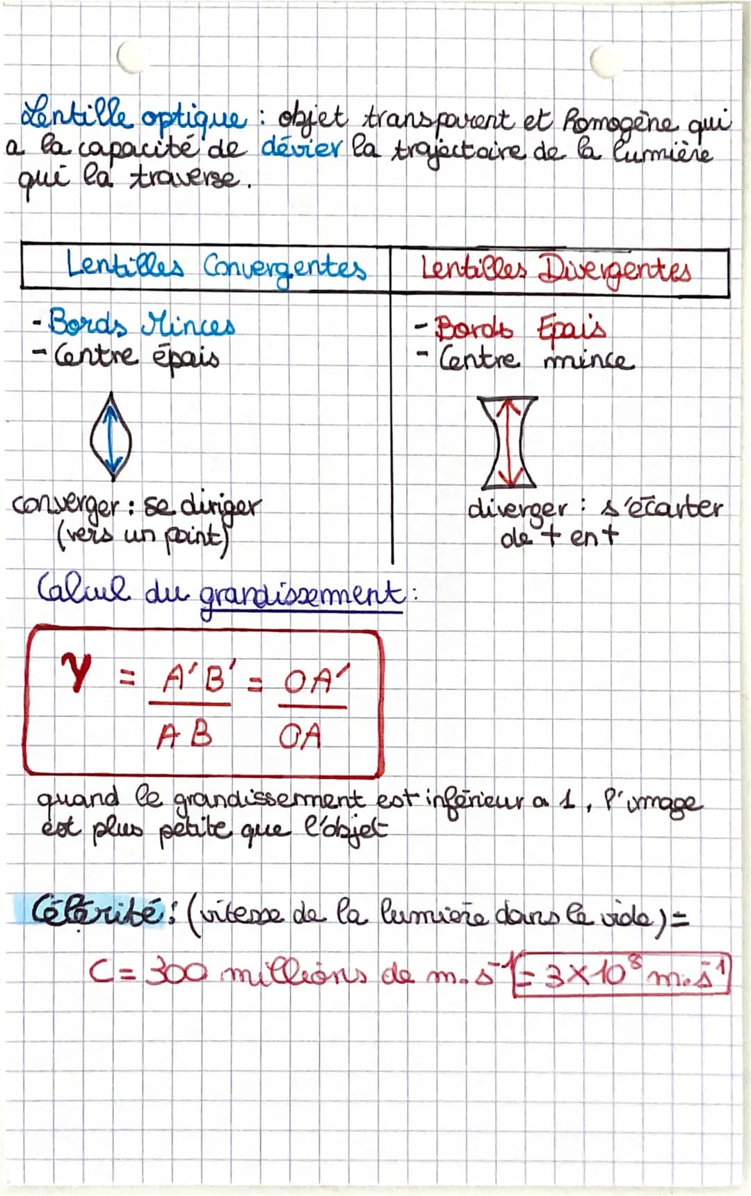 physique
C
Normale Rayon réfléchi
REFLECTION ET REFRACTION
LASER
Payon incidental
Surface separation (dioptre)
I
milieu 1
milieu 2
Rayon réf