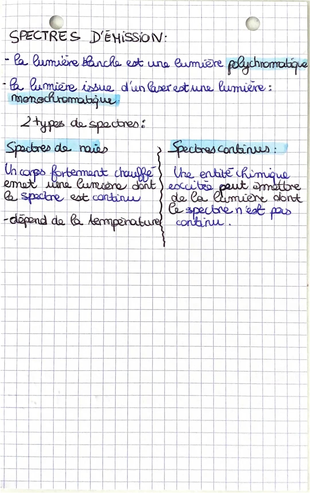 physique
C
Normale Rayon réfléchi
REFLECTION ET REFRACTION
LASER
Payon incidental
Surface separation (dioptre)
I
milieu 1
milieu 2
Rayon réf