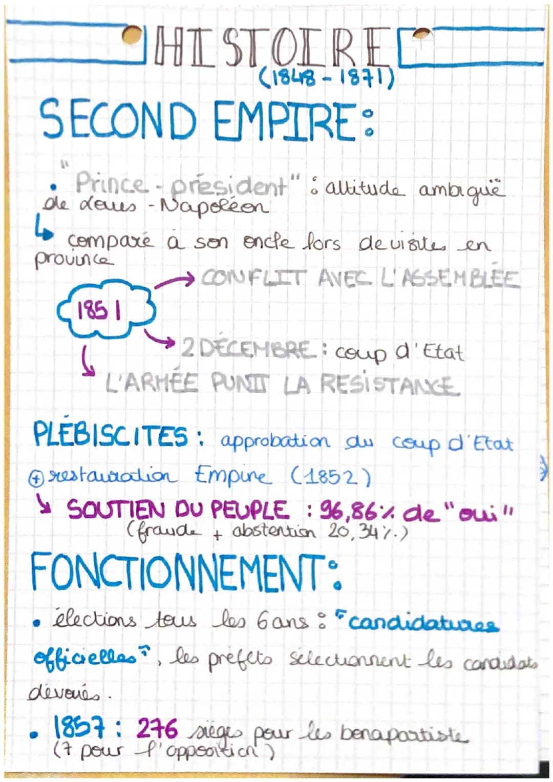 OHISTOIRED
(1848-1871)
SECONDE REPUBLIQUE:
Revolution
(02/1848)
24 février - Louis -Philippe
abdique
↳ GOUVERNEMENT
PROVISOIRE
25 février: s