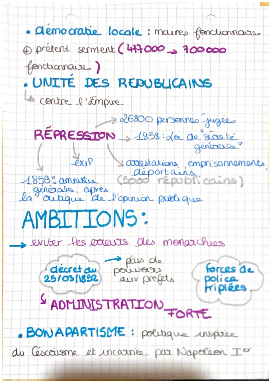 OHISTOIRED
(1848-1871)
SECONDE REPUBLIQUE:
Revolution
(02/1848)
24 février - Louis -Philippe
abdique
↳ GOUVERNEMENT
PROVISOIRE
25 février: s