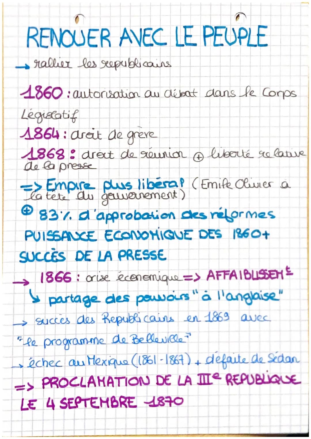 OHISTOIRED
(1848-1871)
SECONDE REPUBLIQUE:
Revolution
(02/1848)
24 février - Louis -Philippe
abdique
↳ GOUVERNEMENT
PROVISOIRE
25 février: s